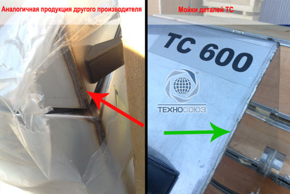 Техносоюз ТС-600 Моечная машина (Мехпривод)