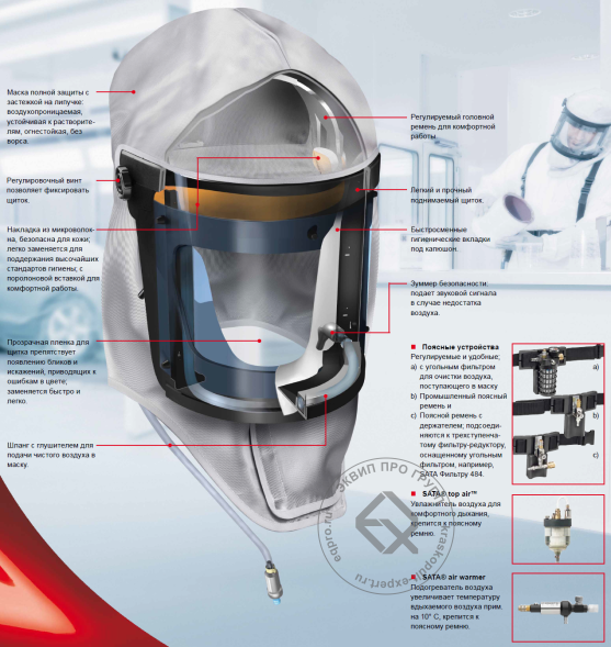 SATA Vision 2000 Защитная маска